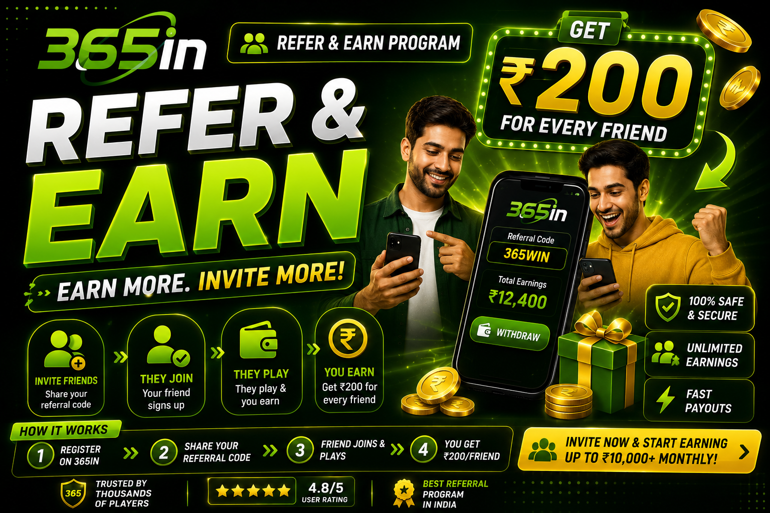 365in Refer & Earn Guide: Make ₹200 Per Friend